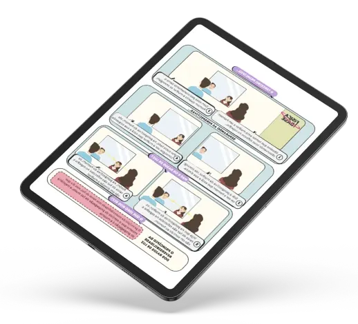 Tablet exibindo uma página ilustrada do material, com as cenas explicadas passo a passo