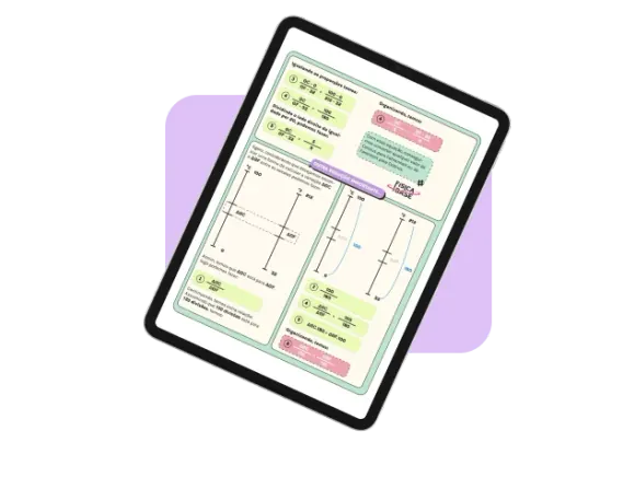 Tablet exibindo uma página de exercícios do material, com a resolução ao lado